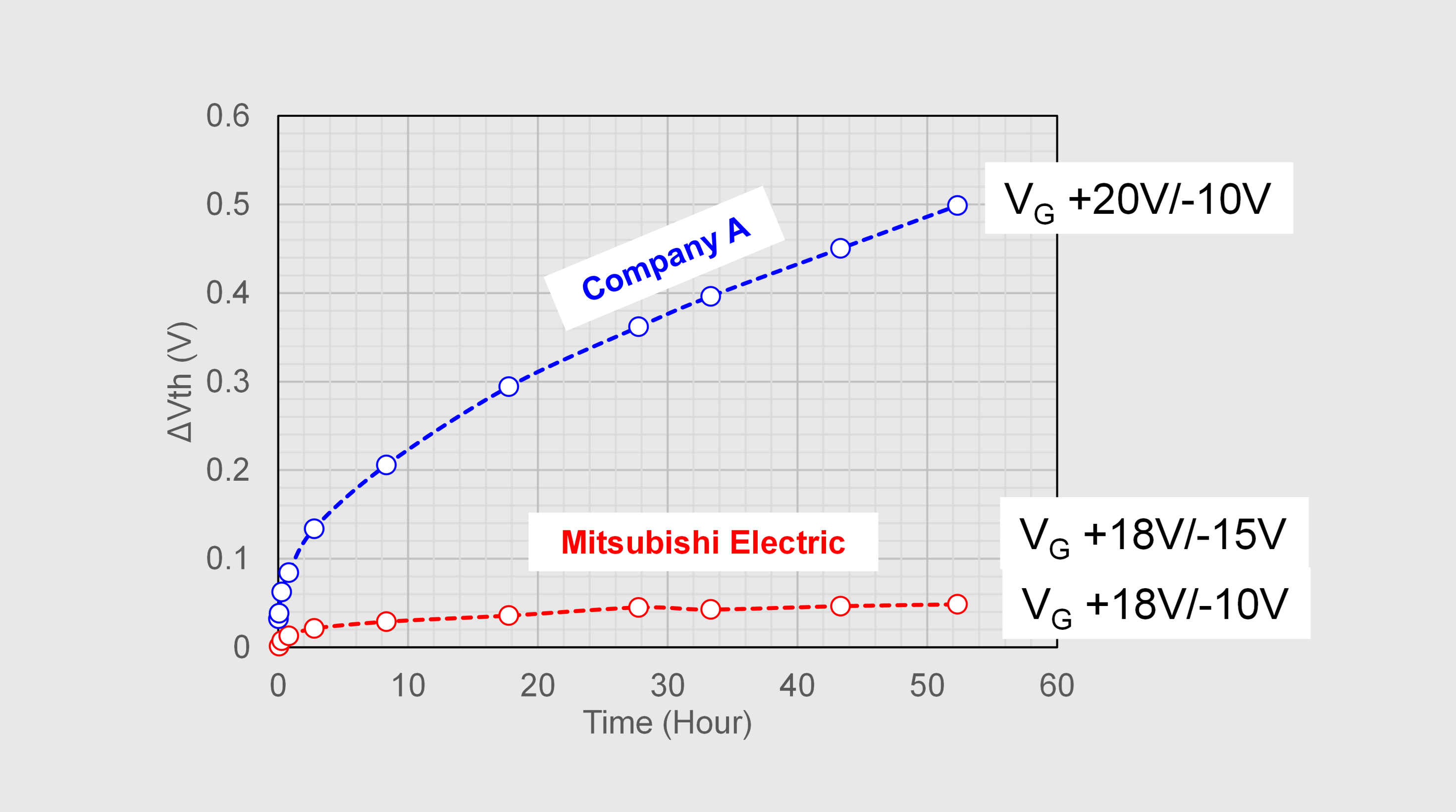##@.TEXT_15_10_VEW.NM##