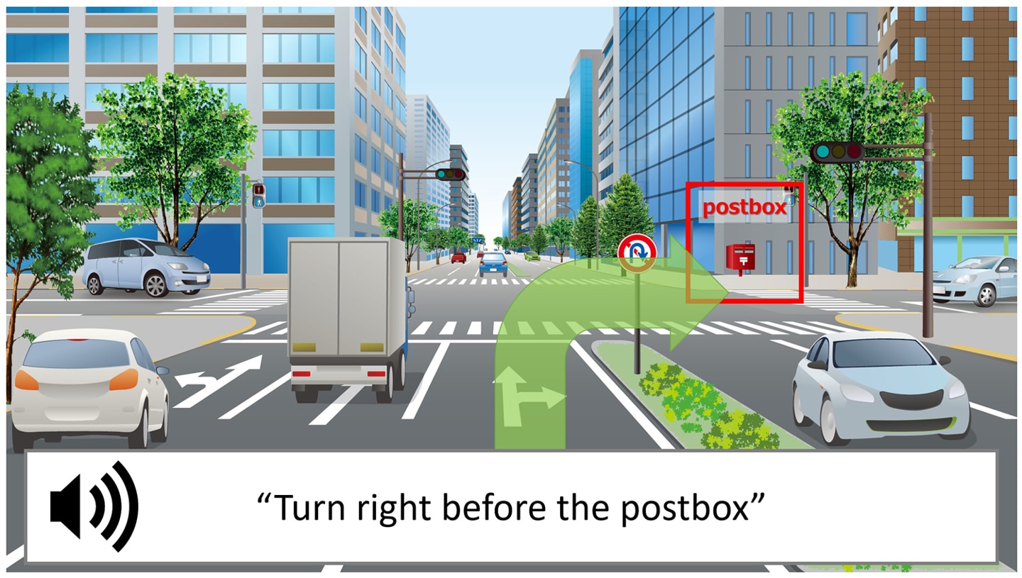 Example of Scene-Aware Interaction providing contextual guidance